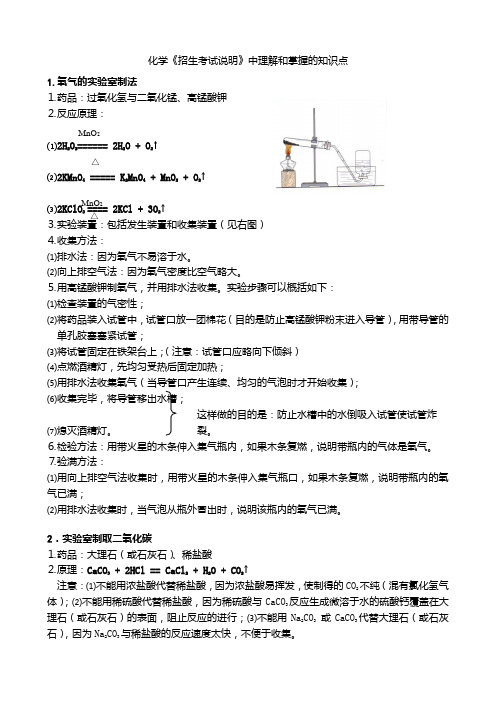 化学《招生考试说明》中理解和掌握的知识点