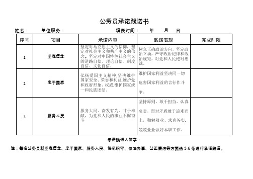 机关公务员承诺践诺书