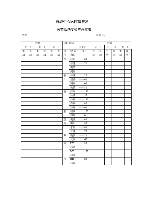 关节活动度评定表