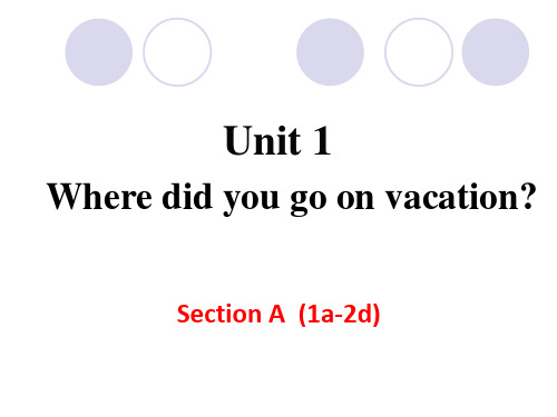 新人教版八年级英语上册Unit1 Where did you go on vacation优秀课件