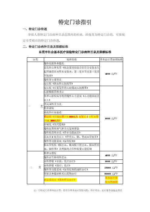 【VIP专享】东莞市社会基本医疗保险特定门诊病种目录及限额标准和申领指引