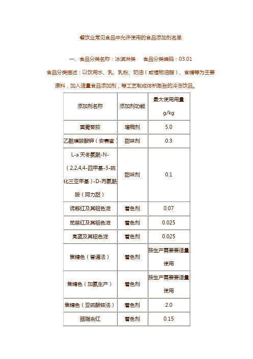 餐饮业常见食品中允许使用的食品添加剂名单