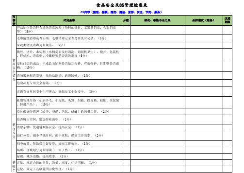 食品安全及8S管理检查表