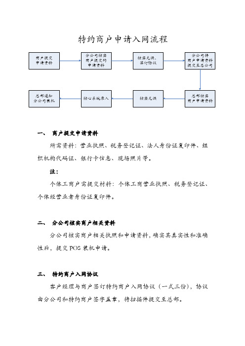 特约商户申请入网流程