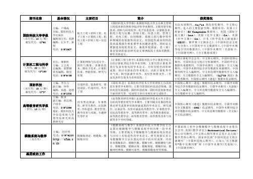 国防科大杂志情况汇总