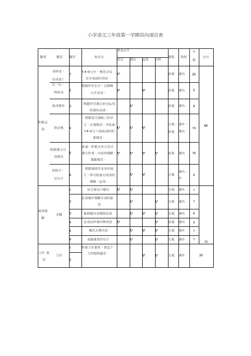 小学语文三年级第一学期双向细目表