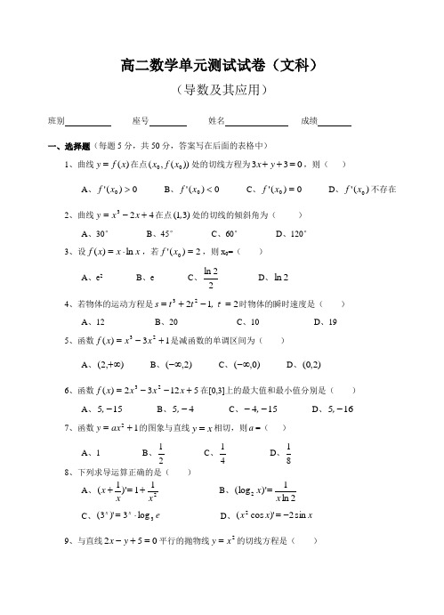 高二数学单元测试试卷(导数及其应用)