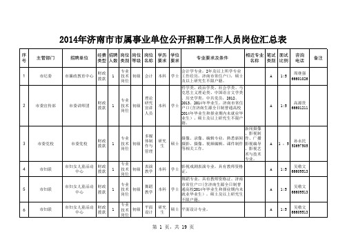 济南公务员招考