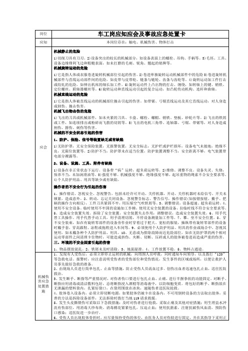 车工岗应知应会及事故应急处置卡