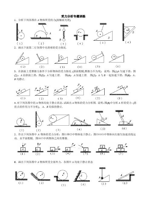 受力分析专题训练