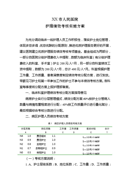 XX人民医院护理绩效考核实施方案