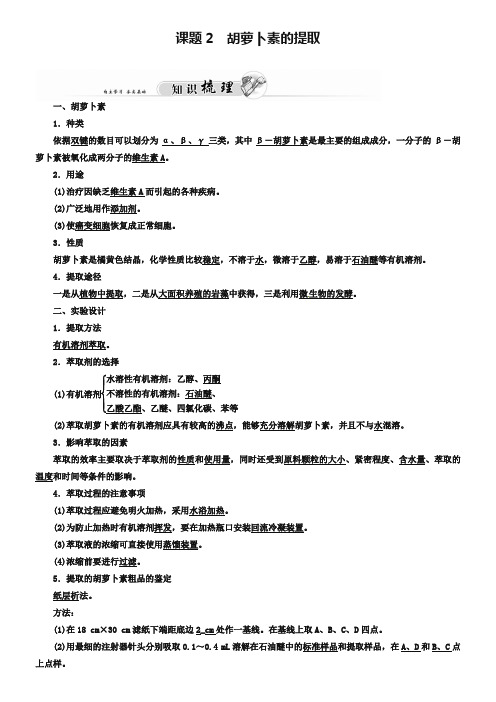 高中生物 专题6 课题2 胡萝卜素的提取练习 新人教版选修1
