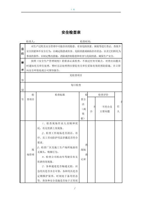 各类安全检查表