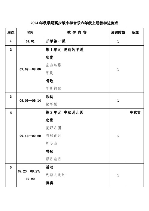 2024年秋学期冀少版小学音乐六年级上册教学进度表