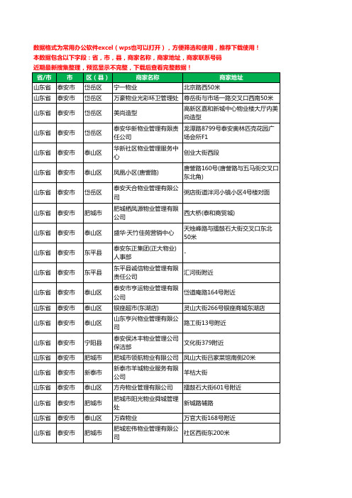 2020新版山东省泰安市物业工商企业公司商家名录名单黄页联系电话号码地址大全323家