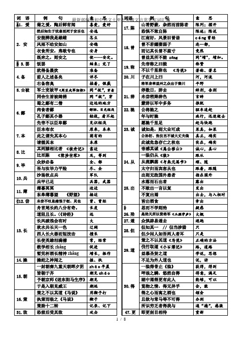 最新部编版初中语文七至九年级文言常见实词汇编