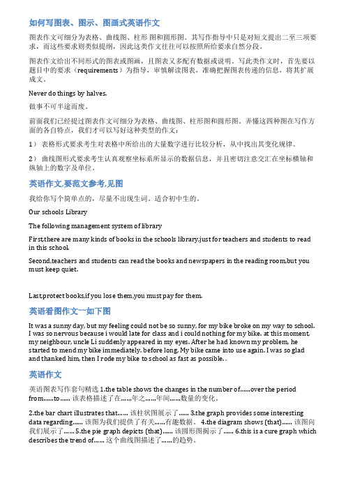 英语柱型图作文范文