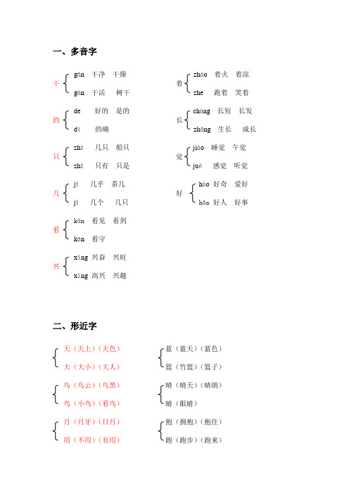 多音字、形近字、同音字