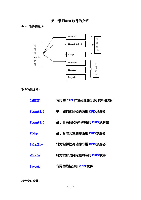 fluent命令介绍、网格划分、参数使用