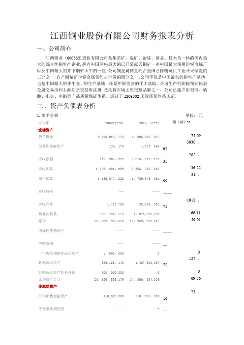 江西铜业股份有限公司10财务分析报告