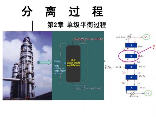 《化工分离工程》PPT课件-第3讲分离过程
