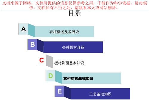 最新衣柜基础知识专业知识讲座