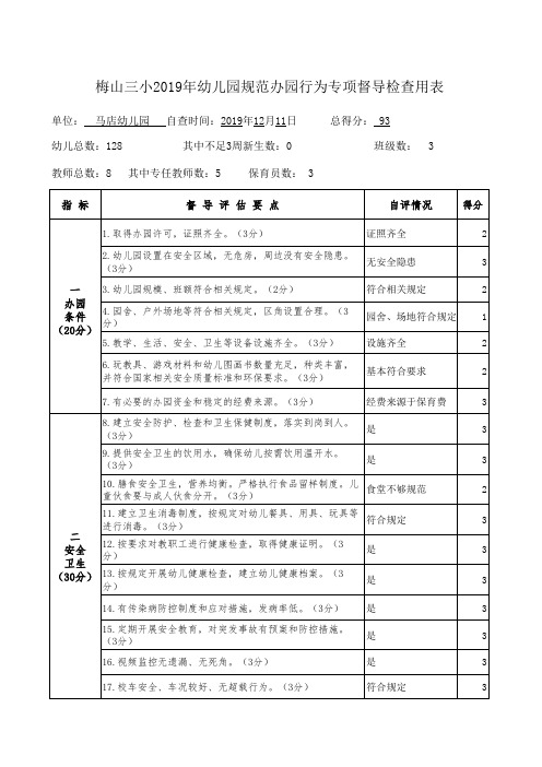 梅山三小2019年幼儿园规范办园行为专项督导检查用表