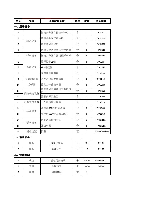 较全的弱电配置表