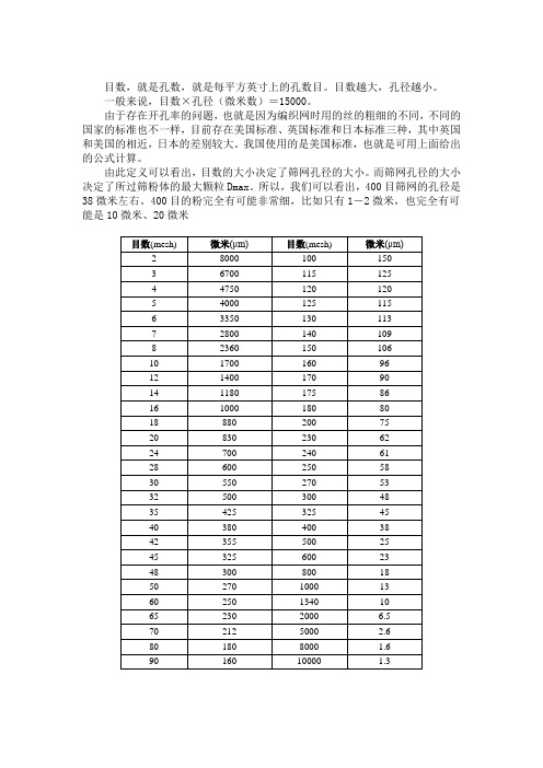 金属丝网目数与粒径(微米)对照表