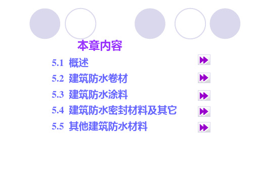 建筑防水材料课件