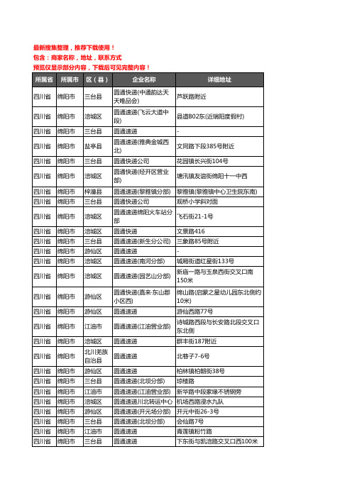 新版四川省绵阳市圆通快递企业公司商家户名录单联系方式地址大全74家