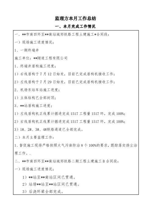 地铁工程监理方月度工作总结