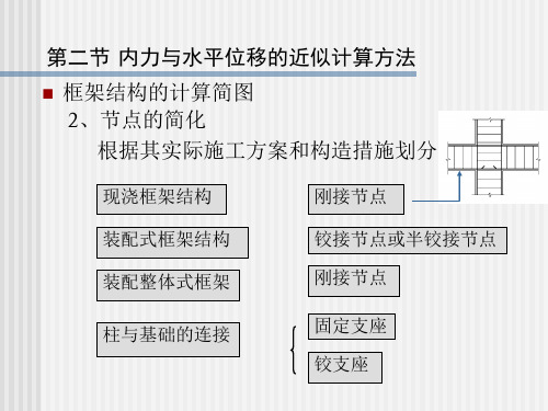 框架结构内力与水平位移的近似计算方法