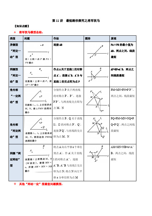 第11讲最短路径探究之将军饮马(原卷版)