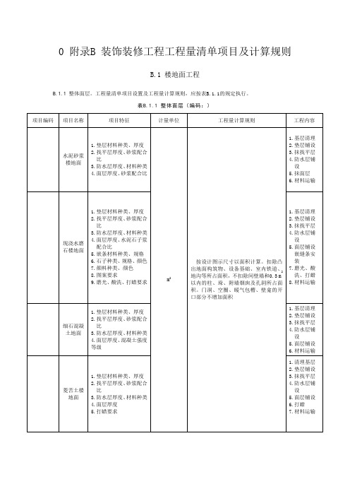 GB_50500-2008_建设工程工程量清单计价规范_附录B____装饰装修工程工程量清单