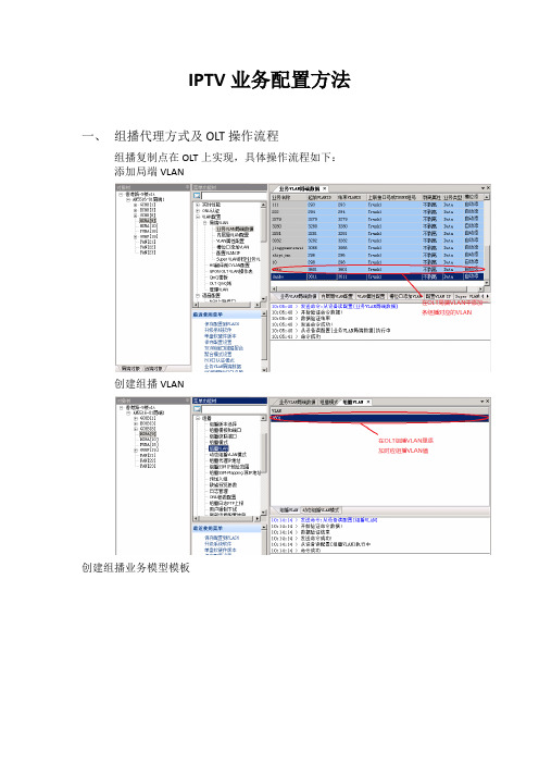 烽火-IPTV业务配置方法