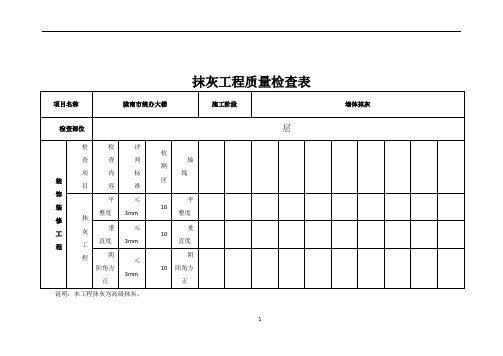 抹灰工程质量检查表