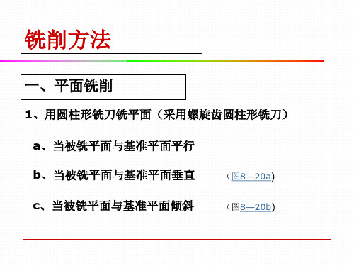 初级铣工培训课件第十一章初级铣削工艺知识简化