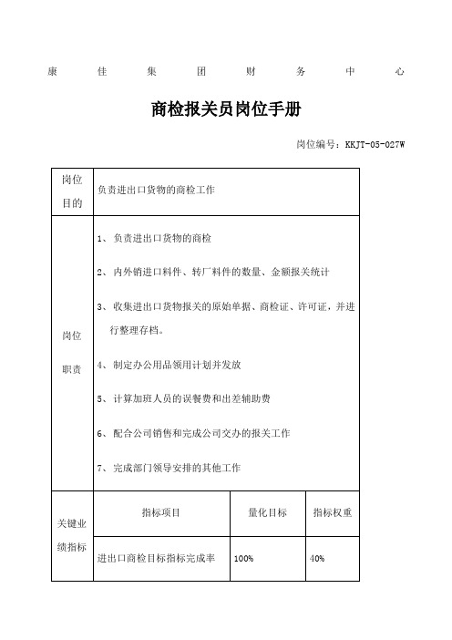 财务中心商检报关员岗位手册 表格 格式 