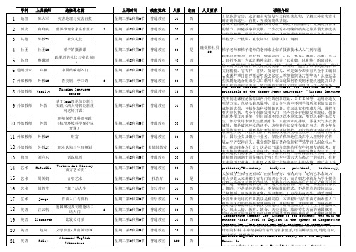 高一选修课程资料(1)