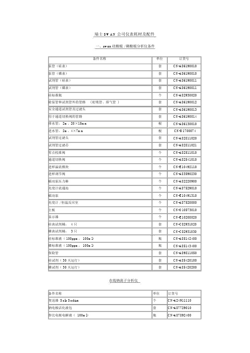 瑞士SWAN公司仪表耗材及配件