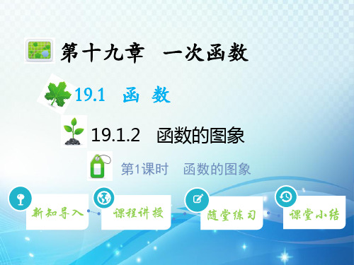 19.1.2 函数的图象 第1课时函数的图象 人教版八年级数学下册教学课件