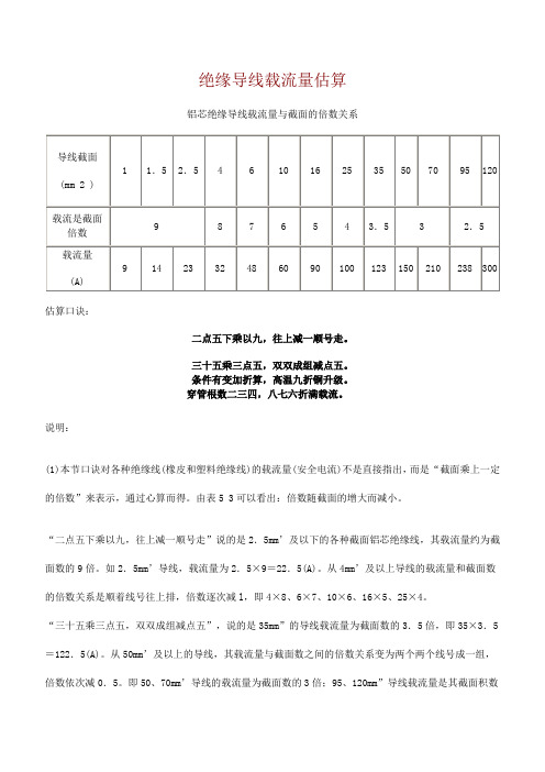 绝缘导线载流量估算及实用电工速算口诀