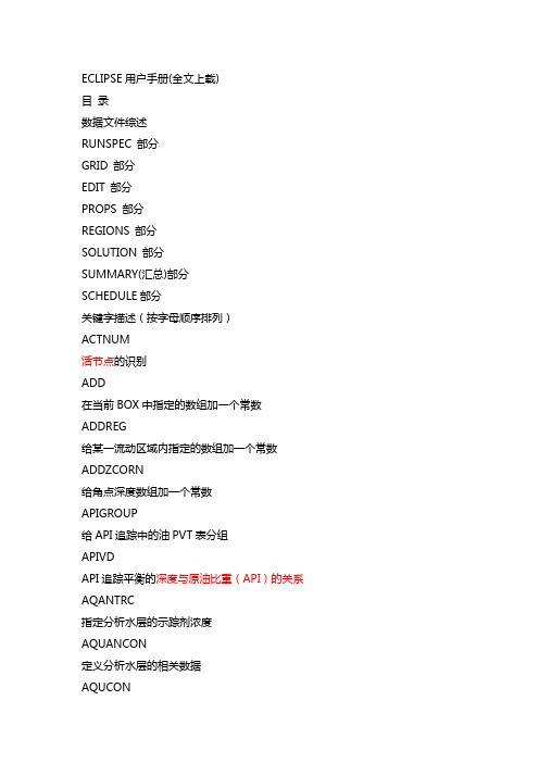 ECLIPSE用户手册(全文上载)