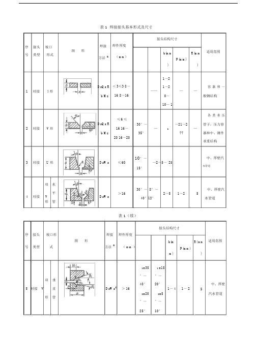 焊接接头基本形式及尺寸.docx