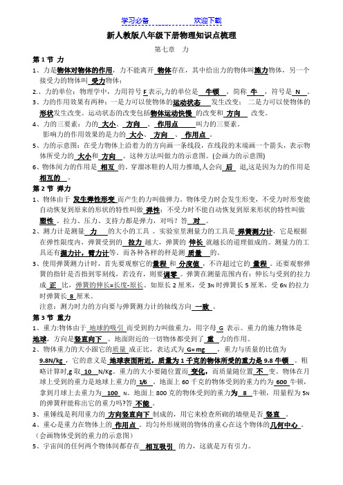 新人教版八年级下册物理知识点梳理