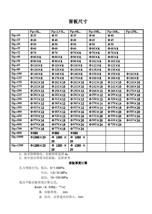 (完整word版)盲板规格尺寸