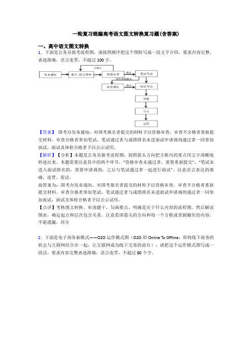 一轮复习统编高考语文图文转换复习题(含答案)