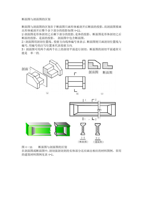 断面图与剖面图的区别