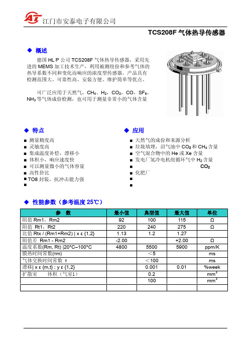 TCS208F热导气体成份传感器